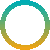 loading iFrame